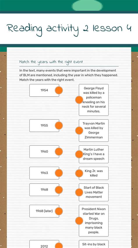 D Reading Activity 2 4 The Civilization Of Kush Answer Key