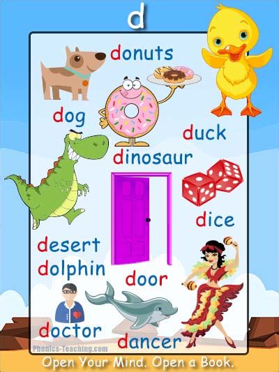D Sound Words With Pictures   The Alphabet Letters Sounds Pictures And Words Book - D Sound Words With Pictures
