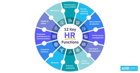 d.light HR - Human Resources - d.light LinkedIn