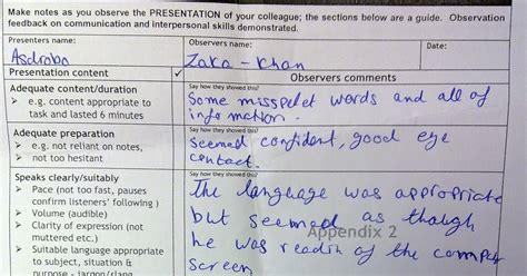 D1 Evaluate Interpersonal And Written Communications Techniques