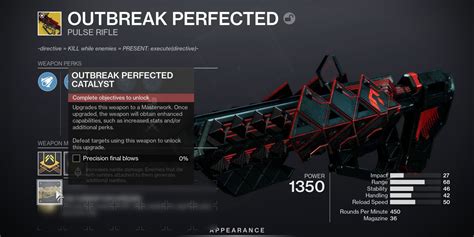 D2 Outbreak Perfected Disease Vector
