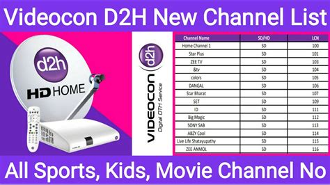 D2h Channel List