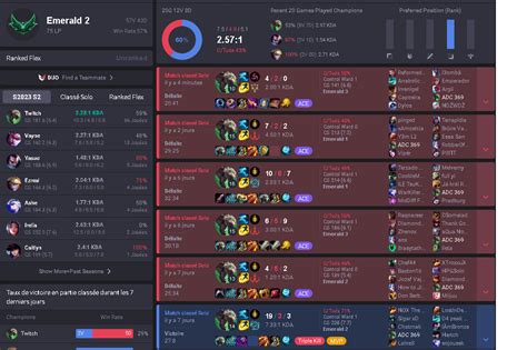 D4 Damnations Downfall