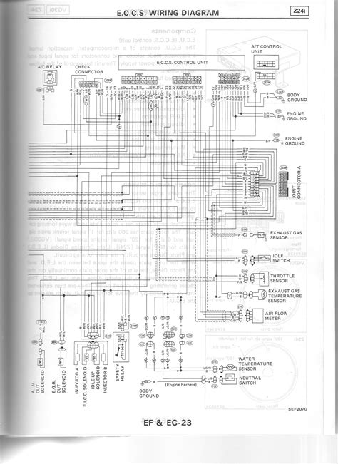 Full Download D40 Ignition Wiring Guide 