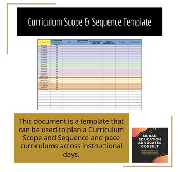 d6 curriculum scope sequence