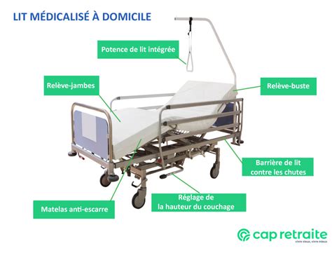 Da C Lits D A C Lus 400 Politiques Aux Prises Ave