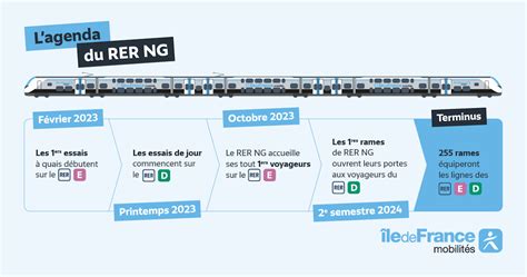 da rer gravures