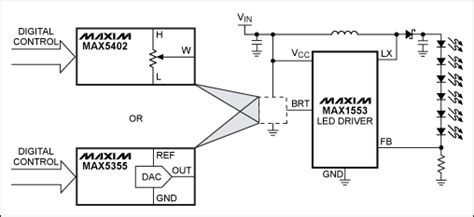 Read Dacs Vs Digital Potentiometers Which Is Right For My 