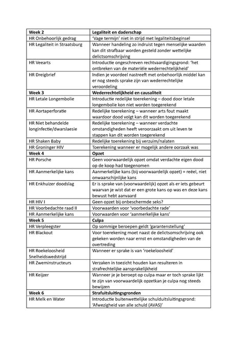 daderschap strafrecht