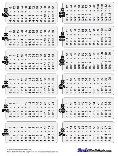 Dadsworksheets Com Free Printable Math Worksheets Timed Math Sheets - Timed Math Sheets