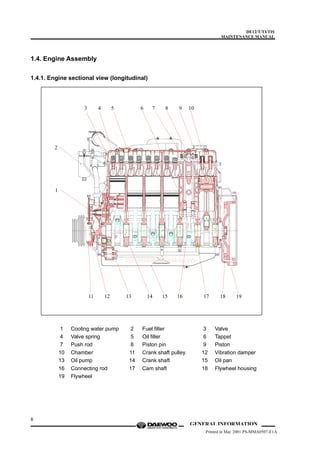 Daewoo De12 Diesel Engine Operation And Maintenance Manual
