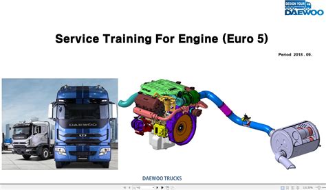 Daewoo Operators