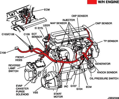 Read Daewoo Engine Diagram 