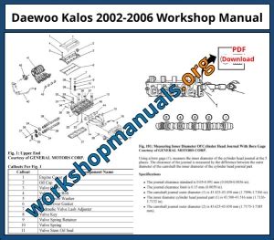 Read Online Daewoo Kalos Workshop Manual 