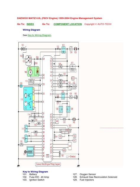 Download Daewoo Matiz Wiring Diagram Free Download 