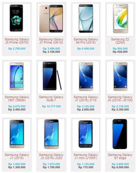 Daftar Harga Hp Samsung Terbaru Januari 2024 Iprice Harga Samsung A54 - Harga Samsung A54