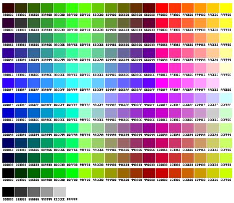 Daftar Kode Warna Css Hexadecimal Colour Chart Arifudin Kumpulan Warna - Kumpulan Warna