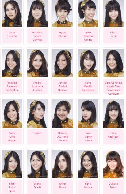 DAFTAR MEMBER JKT48：Rilis Video Jikoshoukai, Ini Profil Lengkap Member Trainee JKT48