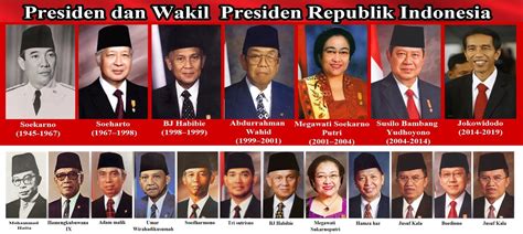 Daftar Presiden Indonesia Wikipedia Bahasa Indonesia Ensiklopedia Bebas Nama Presiden Indonesia - Nama Presiden Indonesia