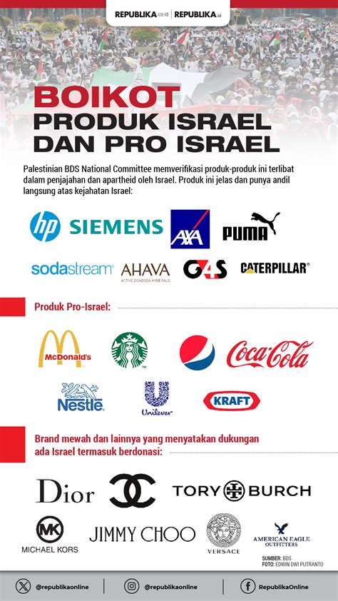 daftar produk pro israel
