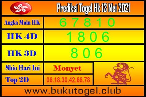 DAFTAR HK - Toto HK Lotto: Result Hongkong Lotto, Data Keluaran HK Togel