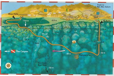 Dahab Blue Hole Chart