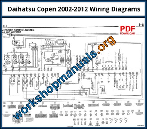 Read Daihatsu Copen Workshop Manual 