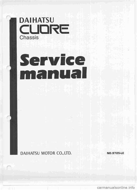 Full Download Daihatsu Cuore Manual 