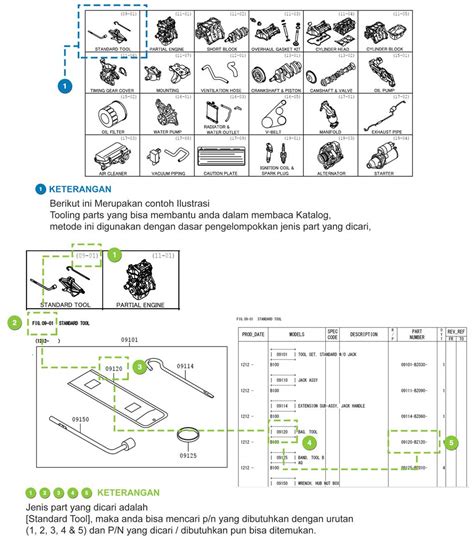 Download Daihatsu Guide 