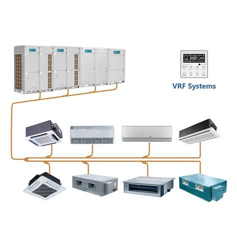 Daikin Vrv Test Mode