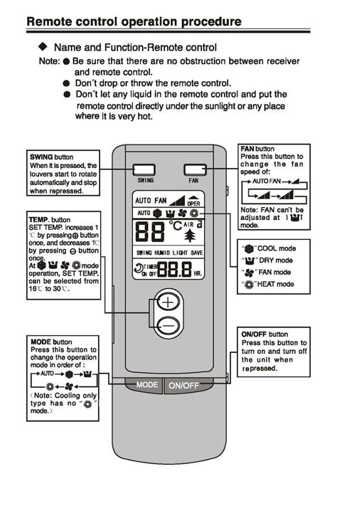 Download Daikin Aircon Remote Manual 
