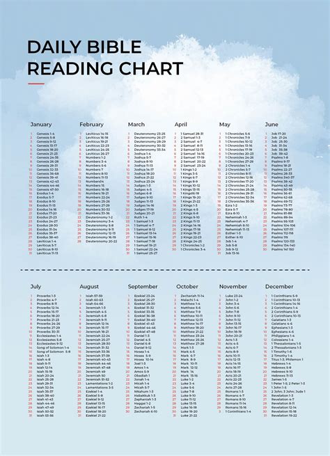 Daily Bible Study Guide