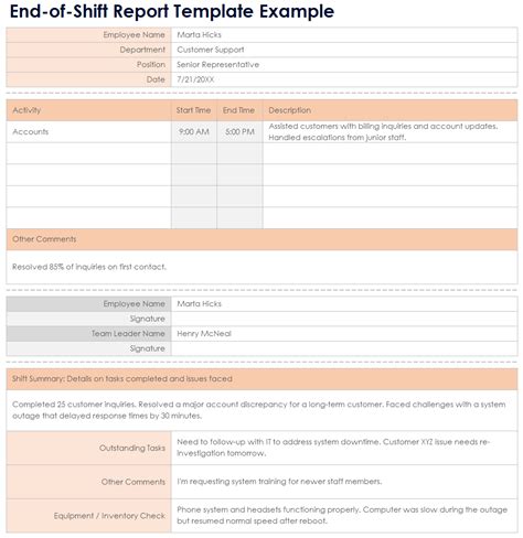 Daily End Of Shift Report Template