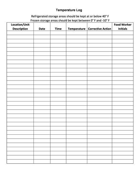 daily food temperature log sheets