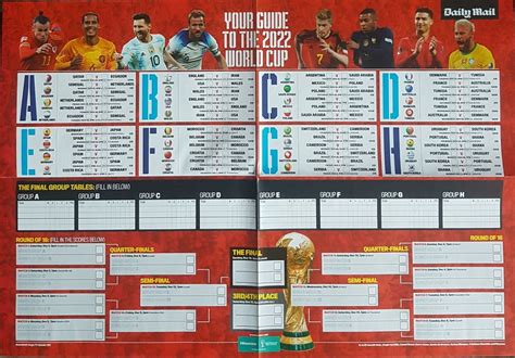 daily mail world cup wall chart