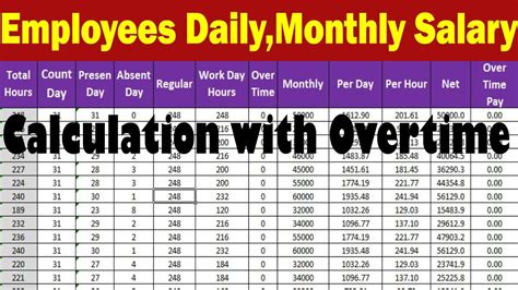 Daily Pay Calculator   Salary Calculator - Daily Pay Calculator