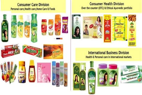 Daily Use Products