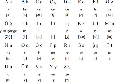 daim olsun Translation into English examples Turkish.