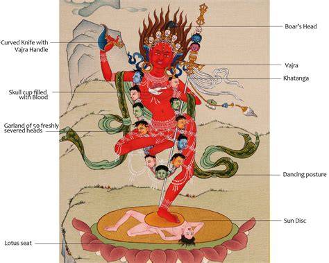 dakini devi nude