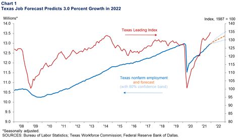 Jan 23, 2023 · Seniors living on a low income