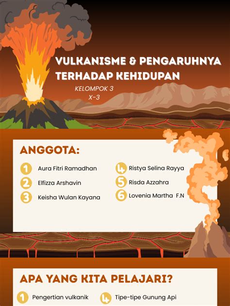 Dampak Negatif Vulkanisme
