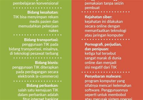 Dampak Positif Tik