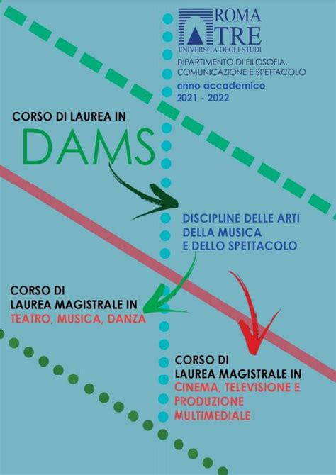 Dams Roma Tre