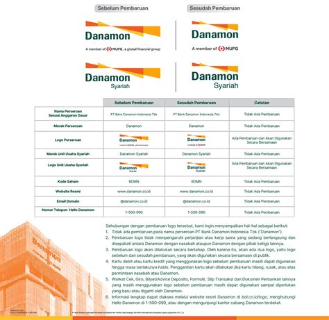 danamon | Bank Danamon Tabungan Terbaik 2024 Solusi Keuangan