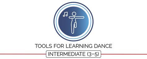Dance Intermediate 3 5 Open Physical Education Curriculum 5th Grade Dance Themes - 5th Grade Dance Themes