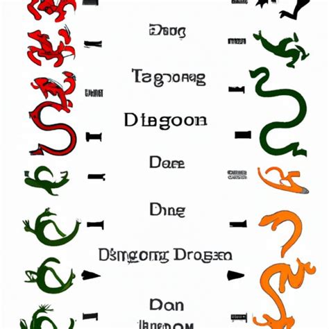 Dance Of Dragons