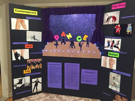 Dance Related Science Projects Sciencing Dance Science Experiments - Dance Science Experiments