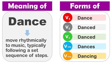 Dance Verb Forms V1 V2 V3