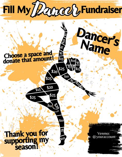 Dancer From The Dance Pdf Download Now