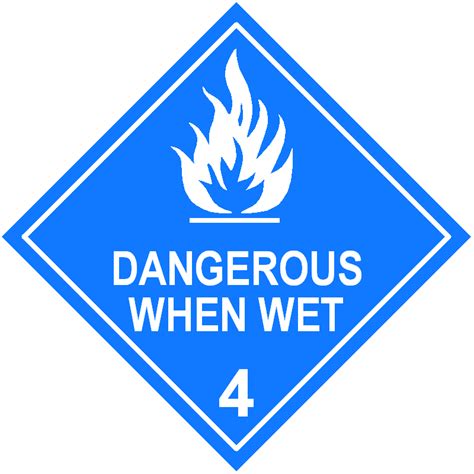 dangerous when wet